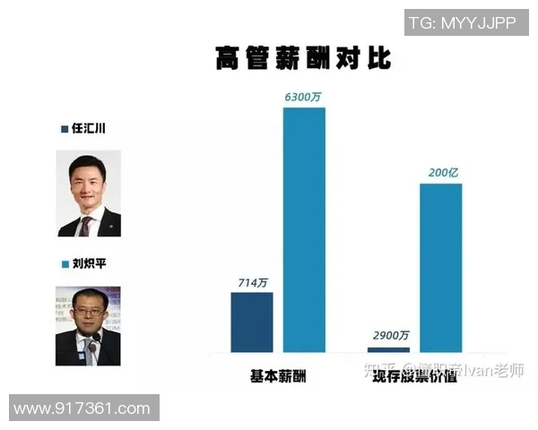 赛后分析:重庆足球队与北京足球队球员个人能力对比探讨 赛后分析:重庆足球队与北京足球队球员个人能力对比探讨