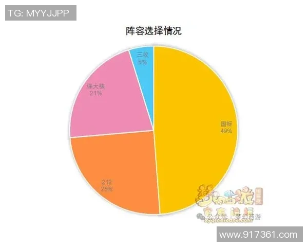 数据分析：北京足球队的战术表现