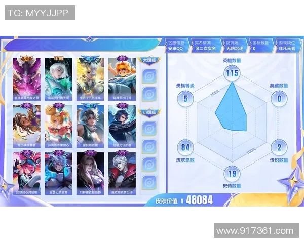 王者荣耀个人能力排行榜:V5位居第9名 王者荣耀个人能力排行榜:V5位居第9名