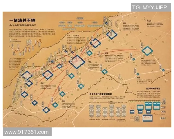 攀岩战术：深圳攀岩队的防守体系_1