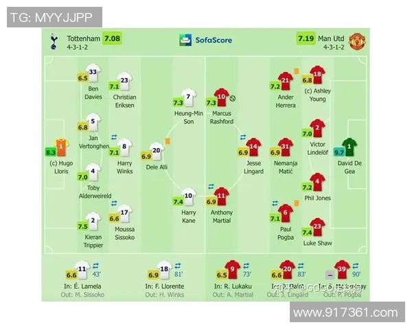 赛后复盘：北京足球队 vs 深圳足球队的灵活性